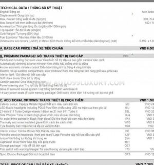 Xe Porsche Panamera 4 Executive 2021